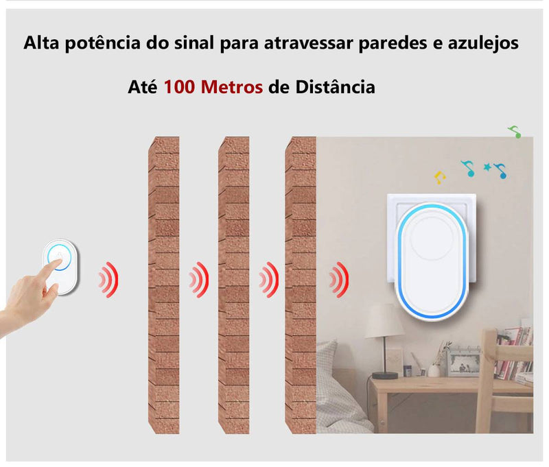 Campainha Sem Fio Inteligente/SoundCampain - Armazem JS