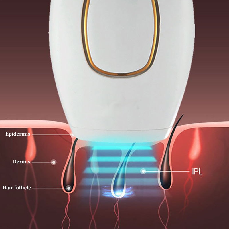 Depilador a Laser Definitivo Importado/LaserDepil - Armazem JS