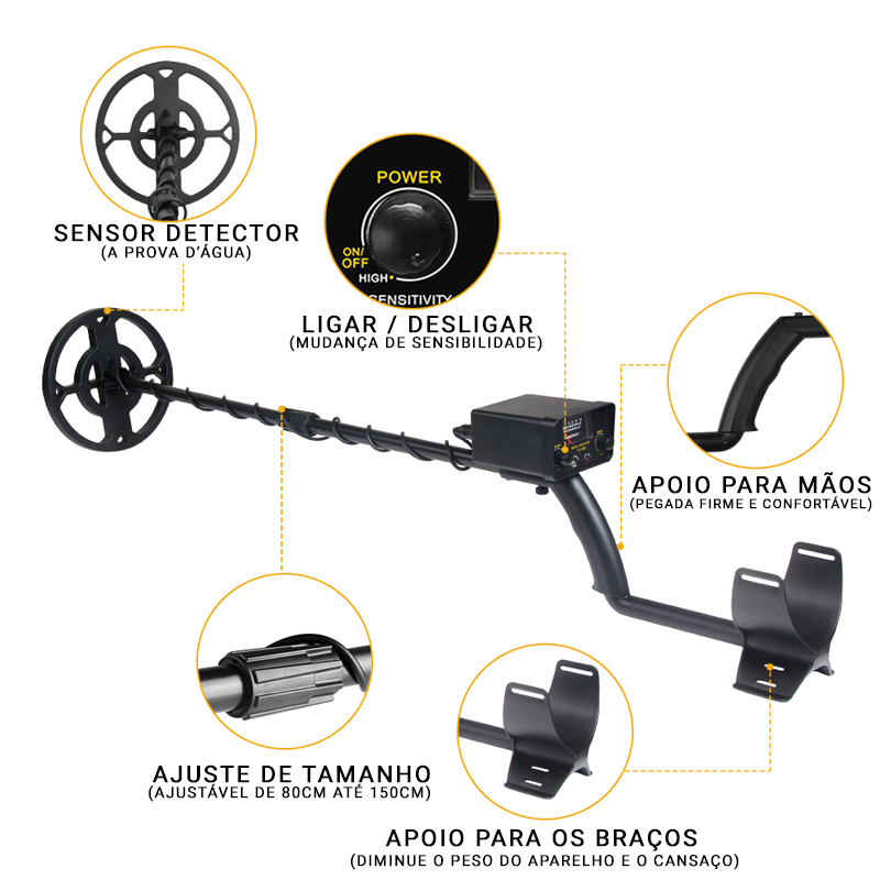 Detector de Metais e Pedra Preciosas Magnético Profissional - Armazem JS